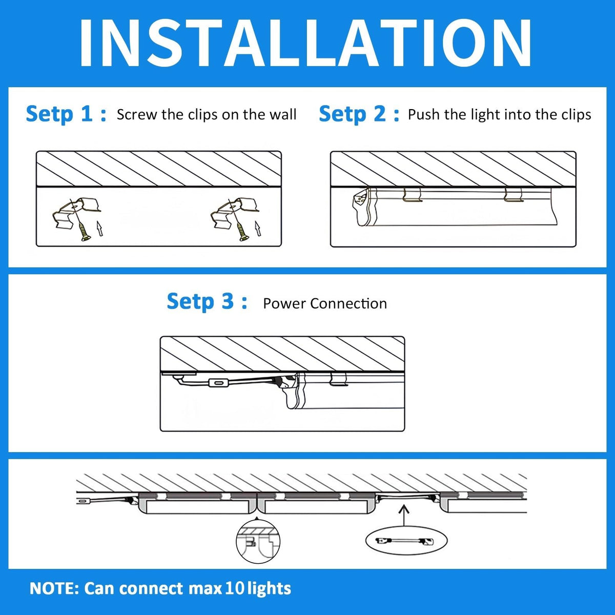 CNSUNWAY LED Shop Light accessories pack includes mounting hardware and cords.