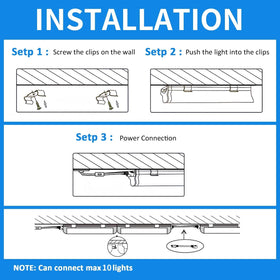 CNSUNWAY LED Shop Light accessories pack includes mounting hardware and cords.