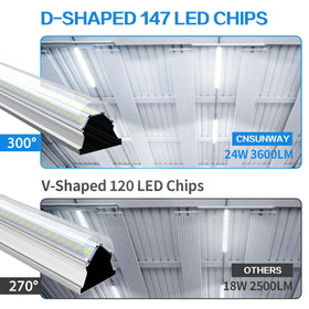CNSUNWAY LED Shop Light ceiling mounting option for quick installation.