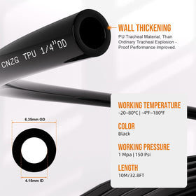 CNZG PNEU plastic fittings pack 1/4 in for flexible assembly and easy customization.