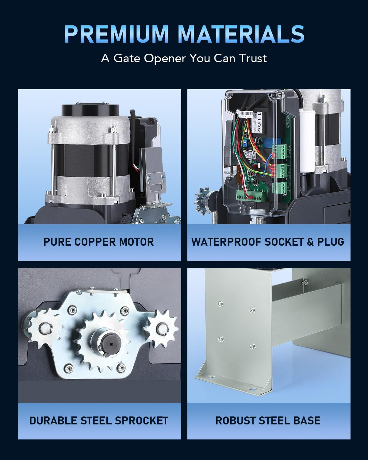 CO-Z infrared sensor detects obstacles to prevent accidental closures.