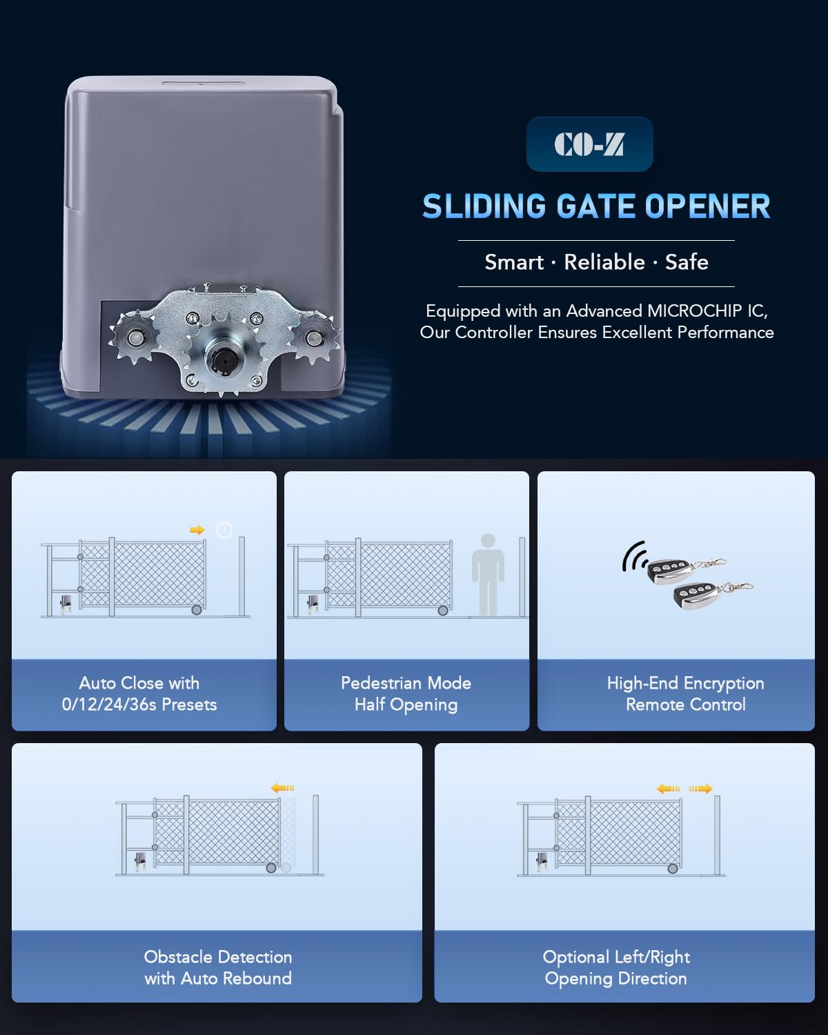 Tools included for easy DIY installation on your gate.
