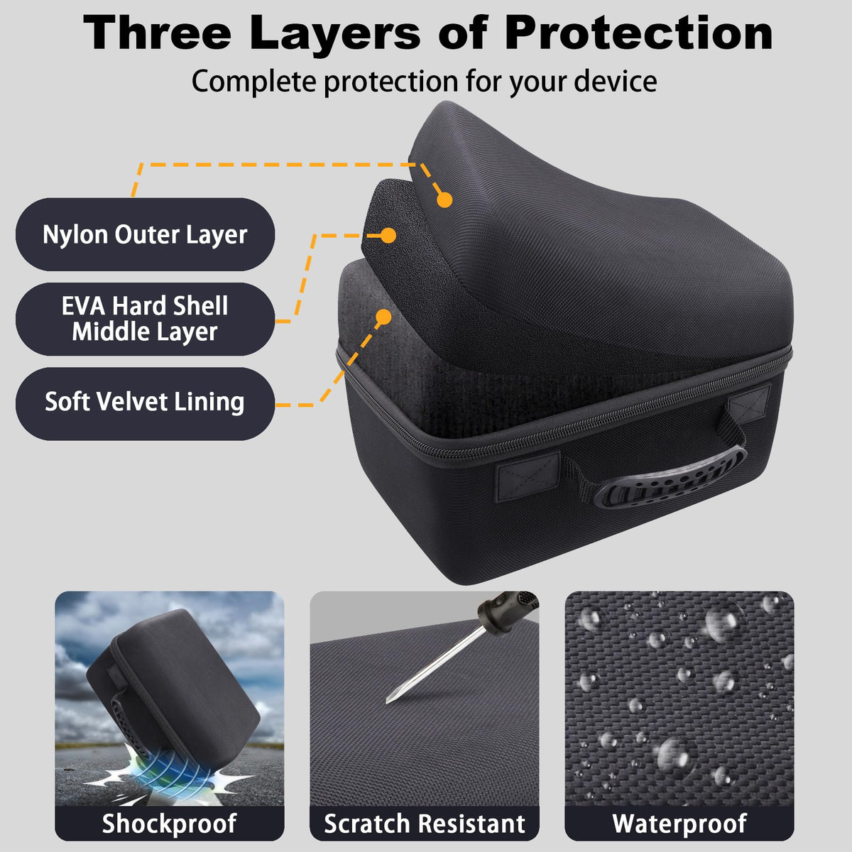 co2CREA reinforced-zipper-design ensures smooth access and long-term reliability.