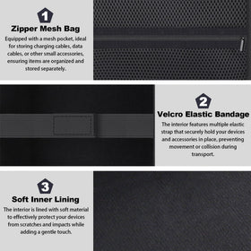 co2CREA travel-ready-case ideal for car trips and roadside emergencies.