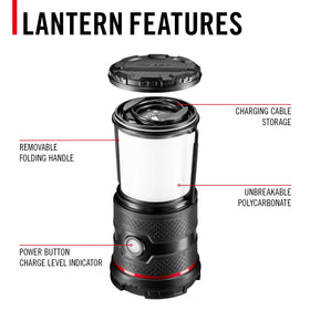 COAST EAL30R daylight white mode for high-contrast outdoor work