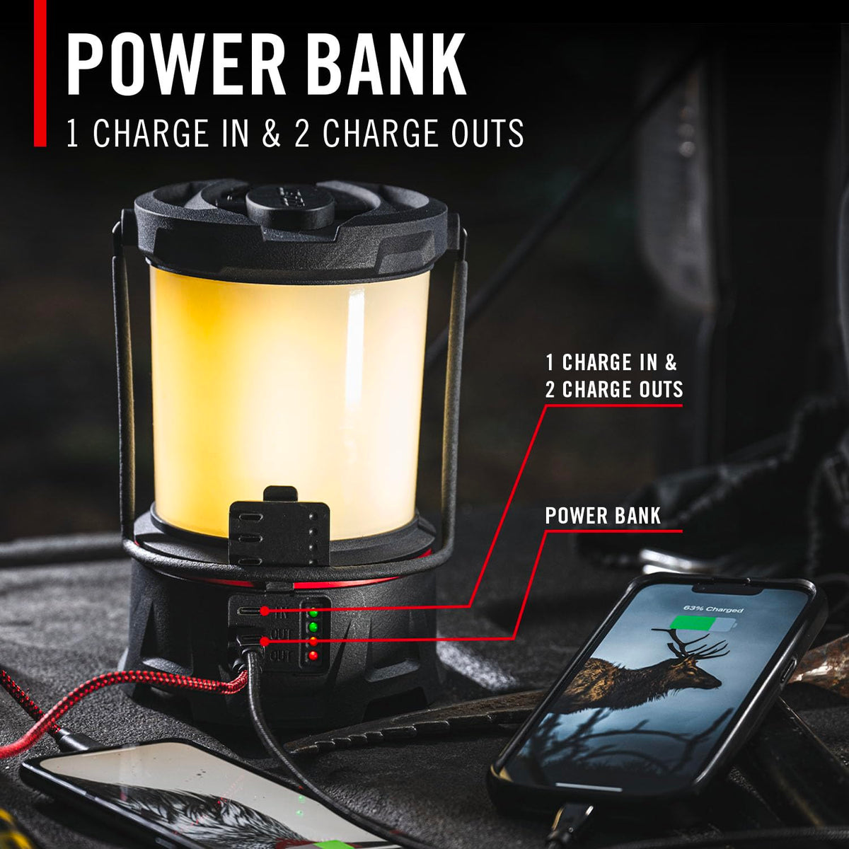 COAST EAL40R battery life indicator helps plan recharging
