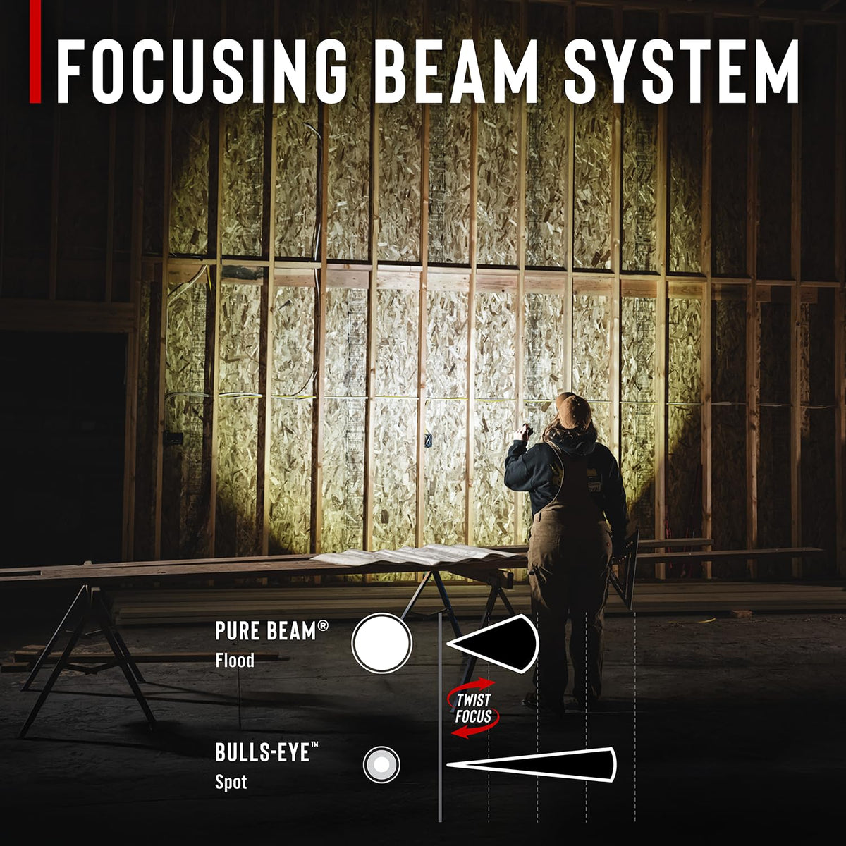 COAST G60R flood-to-spot beam for extended reach and clarity.