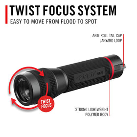 Coast GX20 anti-roll tail cap keeps the light stable on uneven surfaces.