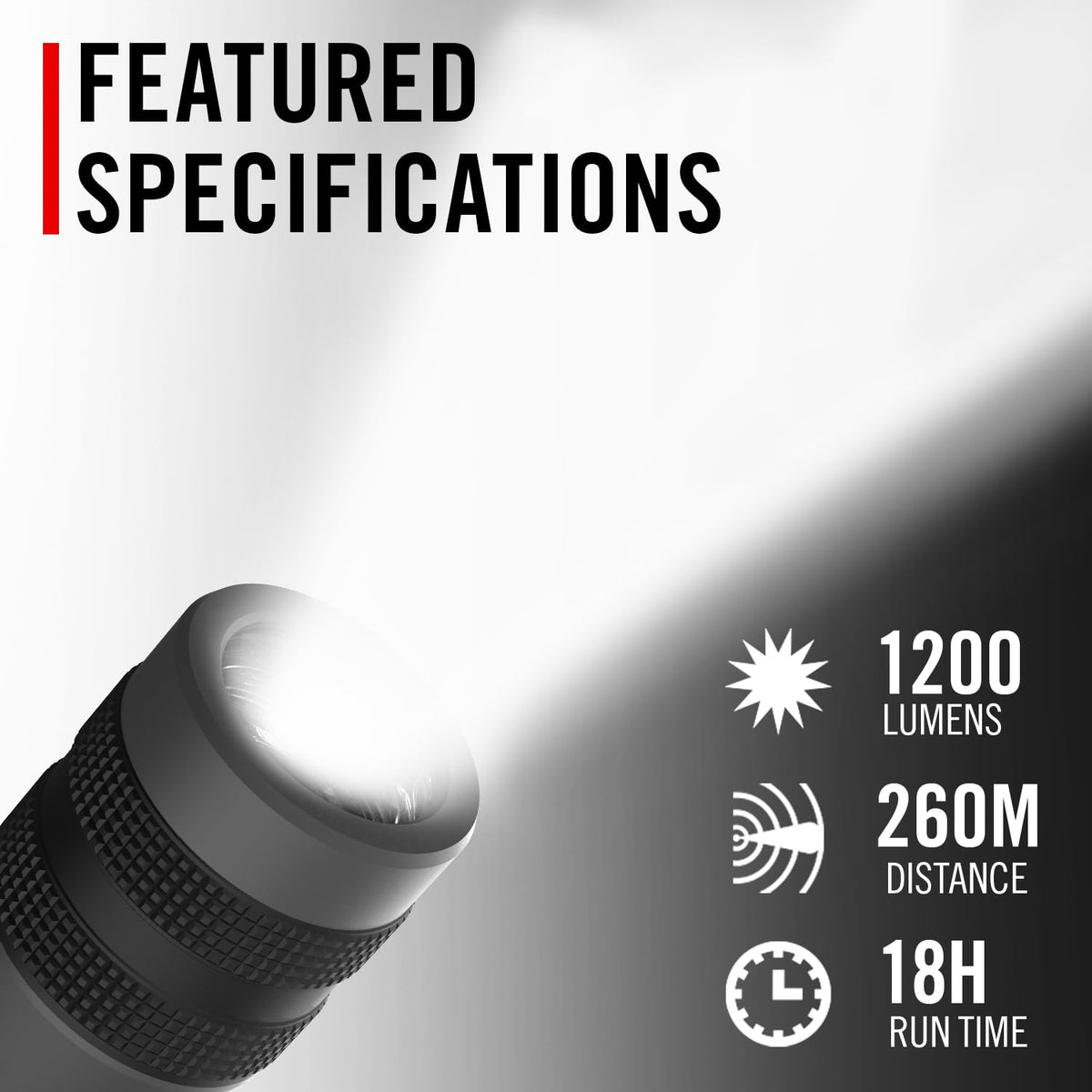 Coast GX20 beam contrast highlighting flood and spot versatility for different tasks.