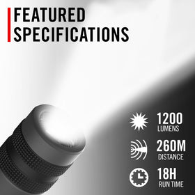 Coast GX20 beam contrast highlighting flood and spot versatility for different tasks.