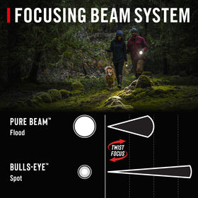 Coast GX20 twist-focus action demonstrating quick flood-to-spot transitions.