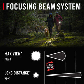 Coast HP3R 500 lumens deliver bright visibility in tight spaces.