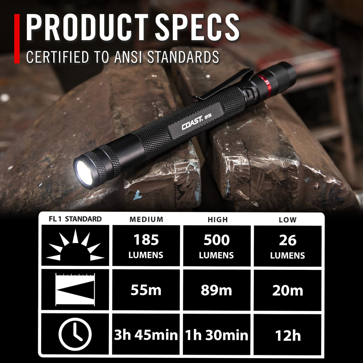 Coast HP3R micro USB charging keeps you ready.