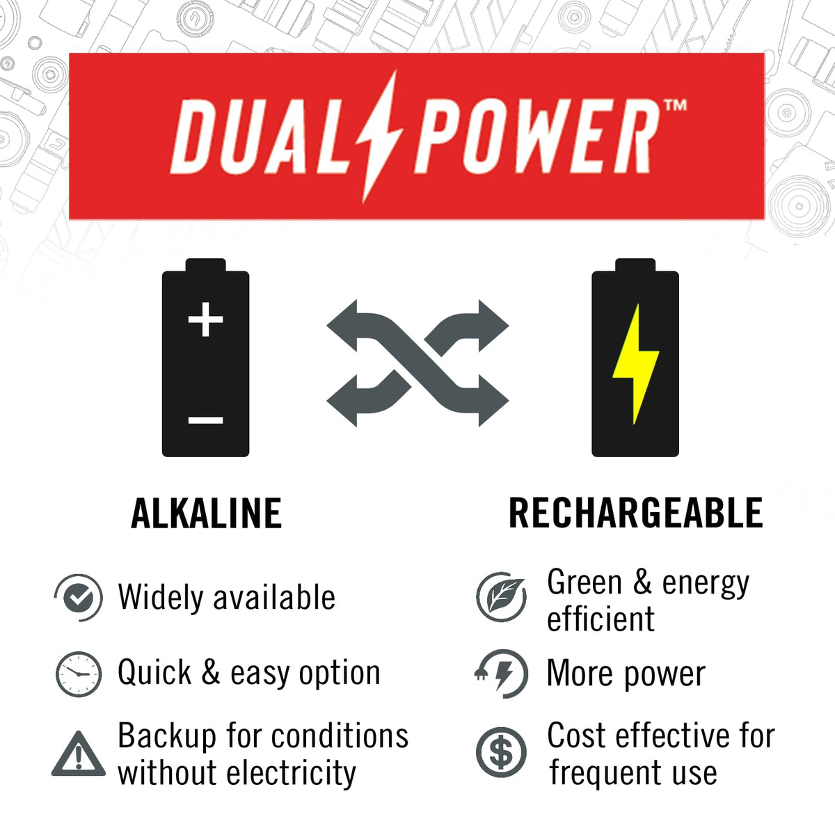 Coast HX5 supports AAA, NiMH, and 14500 batteries for flexible power