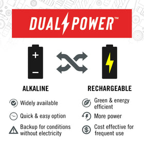 Coast HX5 supports AAA, NiMH, and 14500 batteries for flexible power