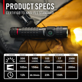 Coast PX200R high-beam mode extends reach for distant work tasks.