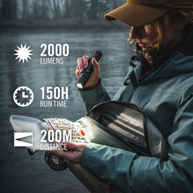 Coast PX200R twist-focus beams demonstrate versatile flood and spot options.