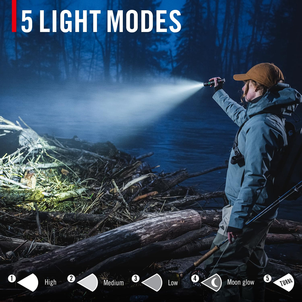 Coast PX200R USB-C charging enables quick recharging in the field.