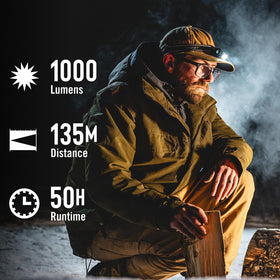 Coast WPH10R IP67 waterproof and dustproof for rugged environments and all-weather use.