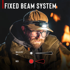 Coast WPH10R multi-function mounts enable hands-free setup on gear, headwear, or metal surfaces.