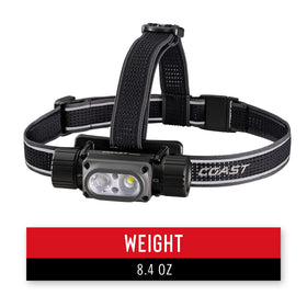 Coast WPH34R rugged waterproof design withstands wet environments.
