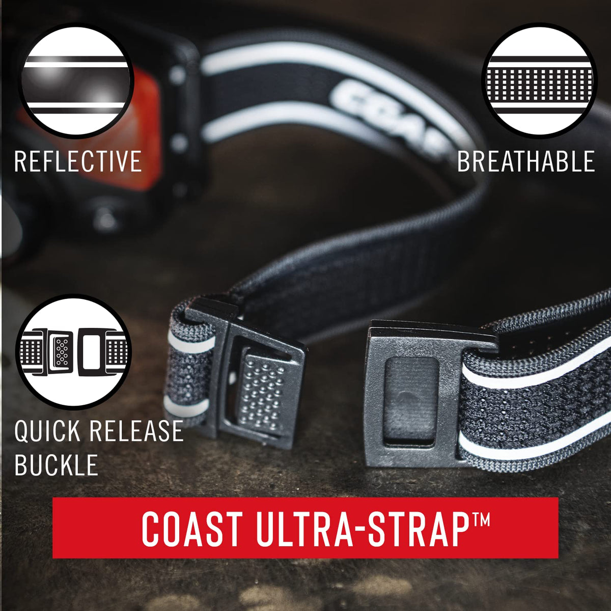 Coast WPH34R compatibility with hardhats on rugged tasks.