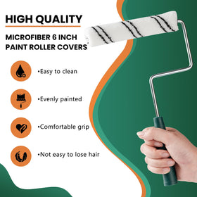 CoatPro Twools 6 inch roller kit delivers fast coverage on walls and furniture