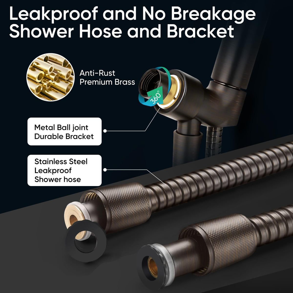 Cobbe 1.8 GPM design saves water without sacrificing performance.