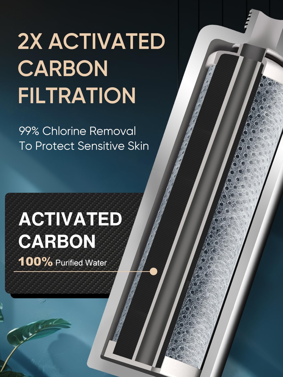 Cobbe 20-layer filtration system close-up removing chlorine and heavy metals.