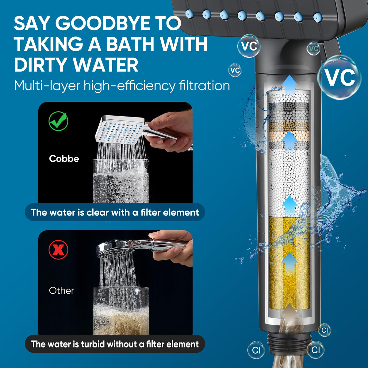 Cobbe affordable replacement filters offer longer life and savings