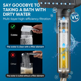 Cobbe affordable replacement filters offer longer life and savings