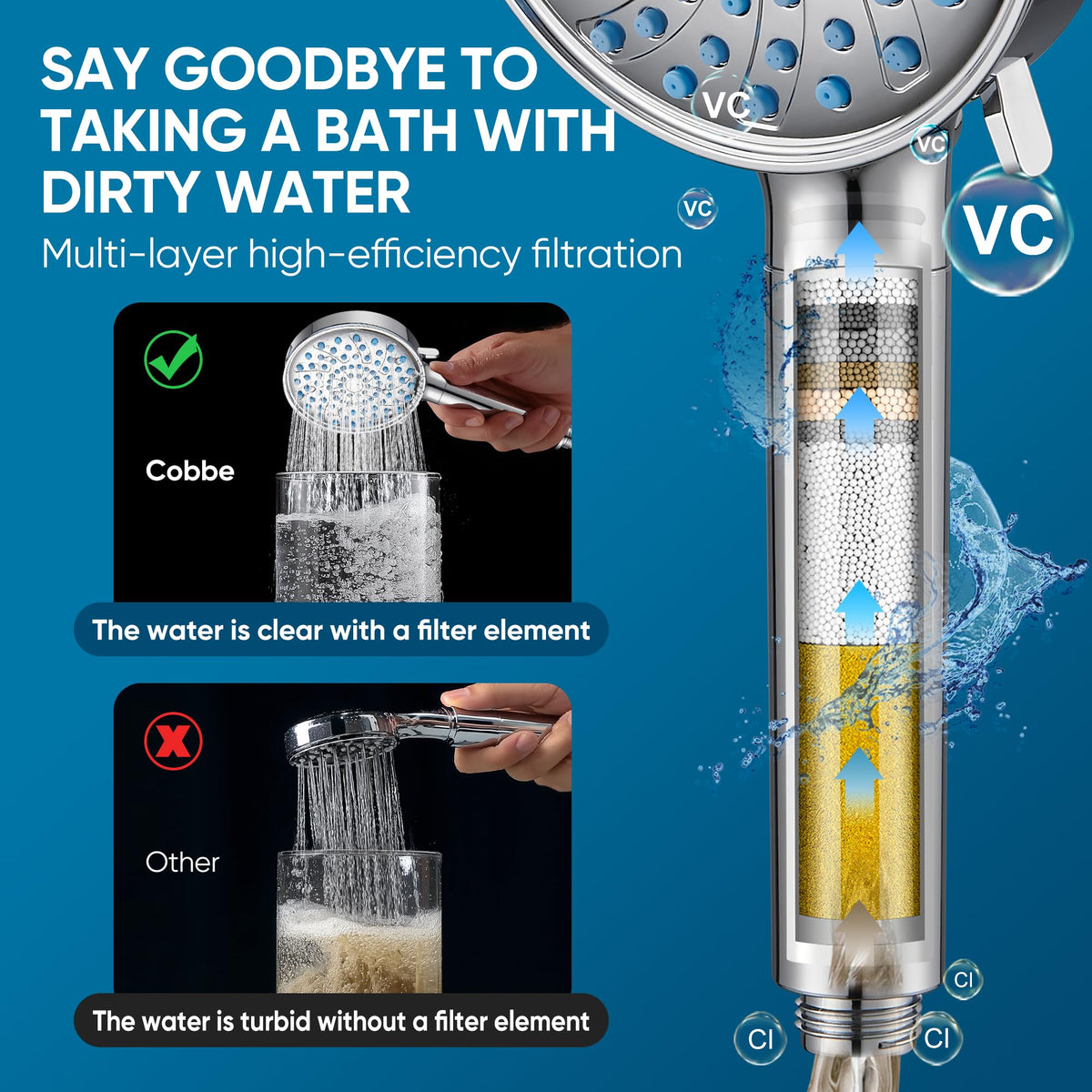 Cobbe easy installation with universal g1-2 thread on standard showers