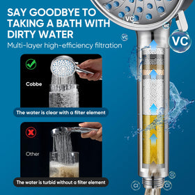 Cobbe easy installation with universal g1-2 thread on standard showers