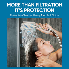 Cobbe 6-spray modes offer customizable comfort during your morning shower.