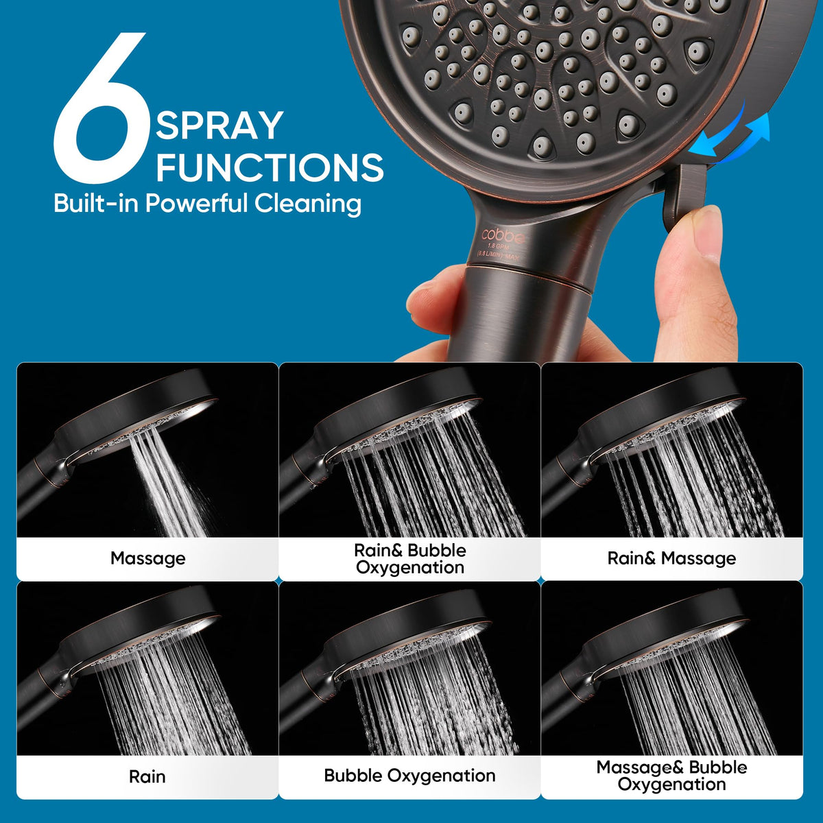 Cobbe high-pressure technology boosts spray power under low pressure.