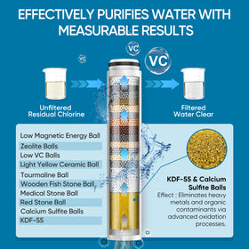 Cobbe 20 stage filter reduces chlorine and heavy metals for cleaner showers