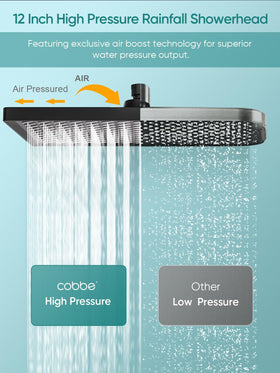 Cobbe handheld 6 modes spray offers customizable patterns for comfortable cleansing.