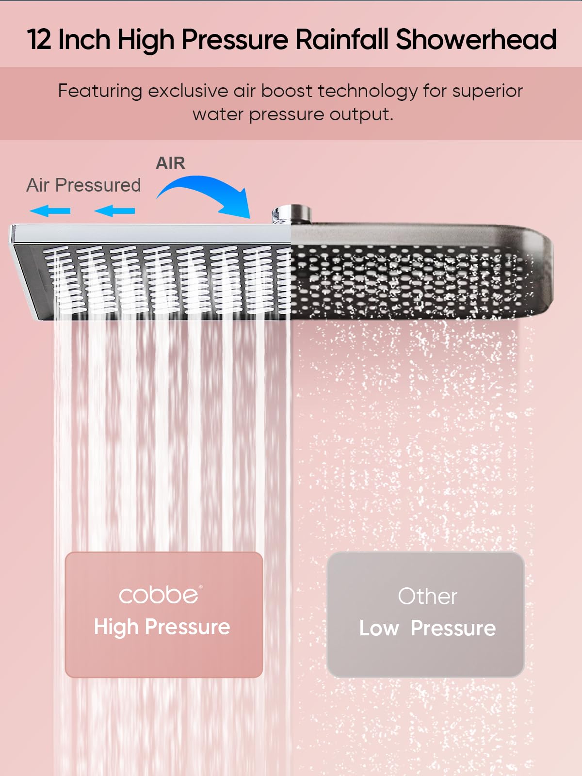 Cobbe handheld shower with 6 modes provides flexible, targeted cleansing for family use.
