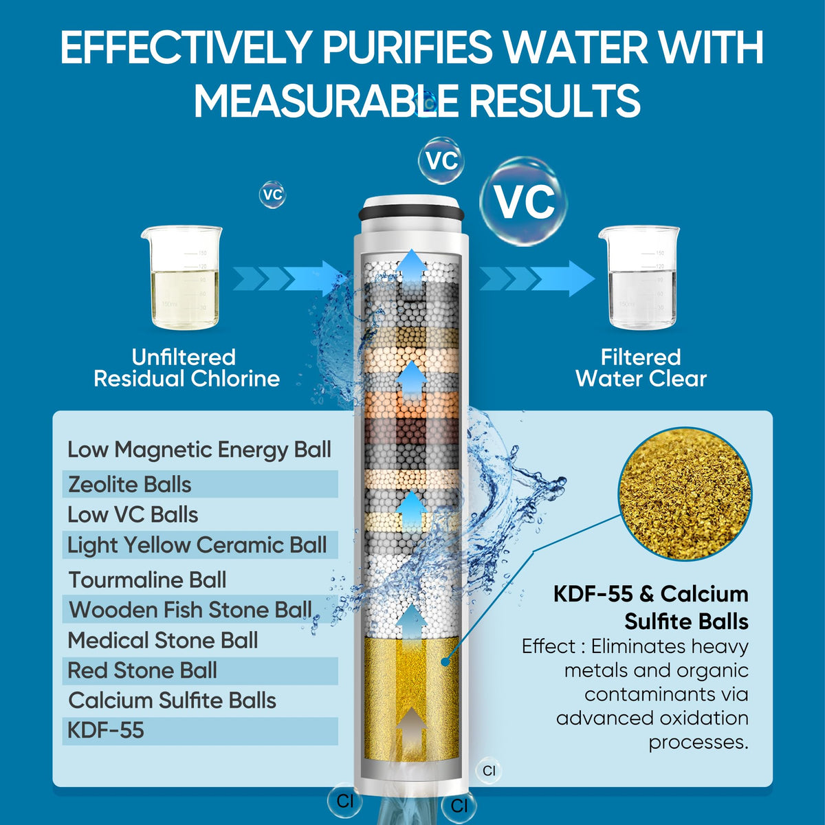 Cobbe high-pressure panel demonstrates full-coverage shower even with low water pressure