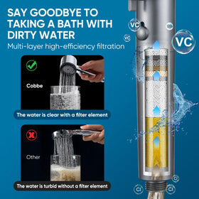 Cobbe Ion Drops filtered shower head power wash mode for hard water cleansing.