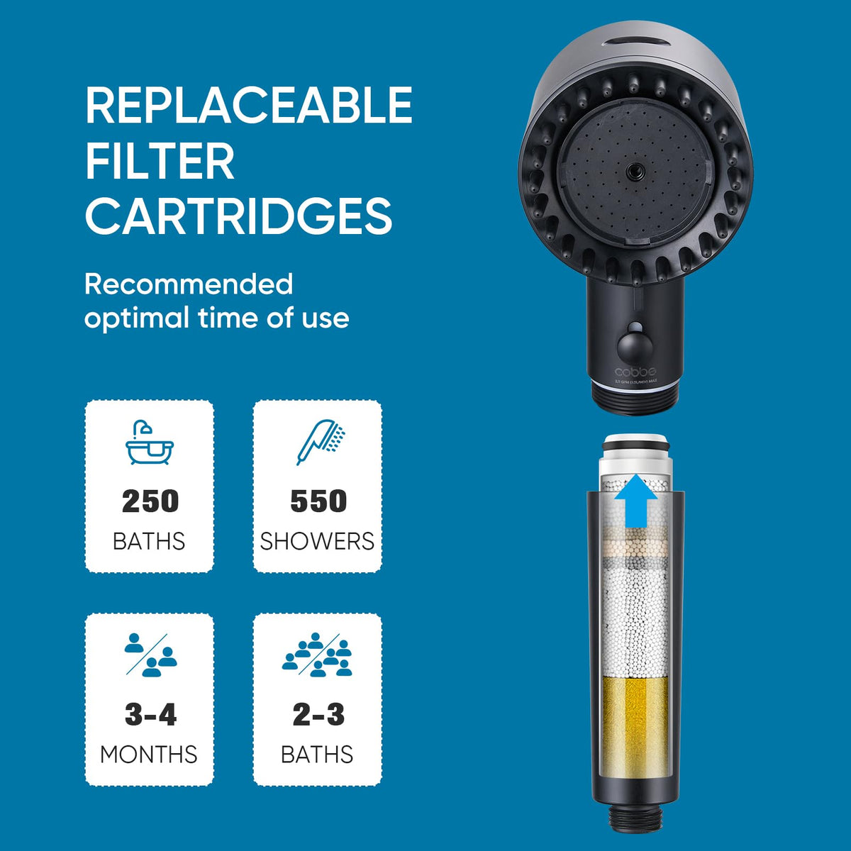 Cobbe Ion Drops handheld-use image demonstrating effortless one-handed spray switching.
