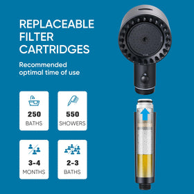 Cobbe Ion Drops handheld-use image demonstrating effortless one-handed spray switching.