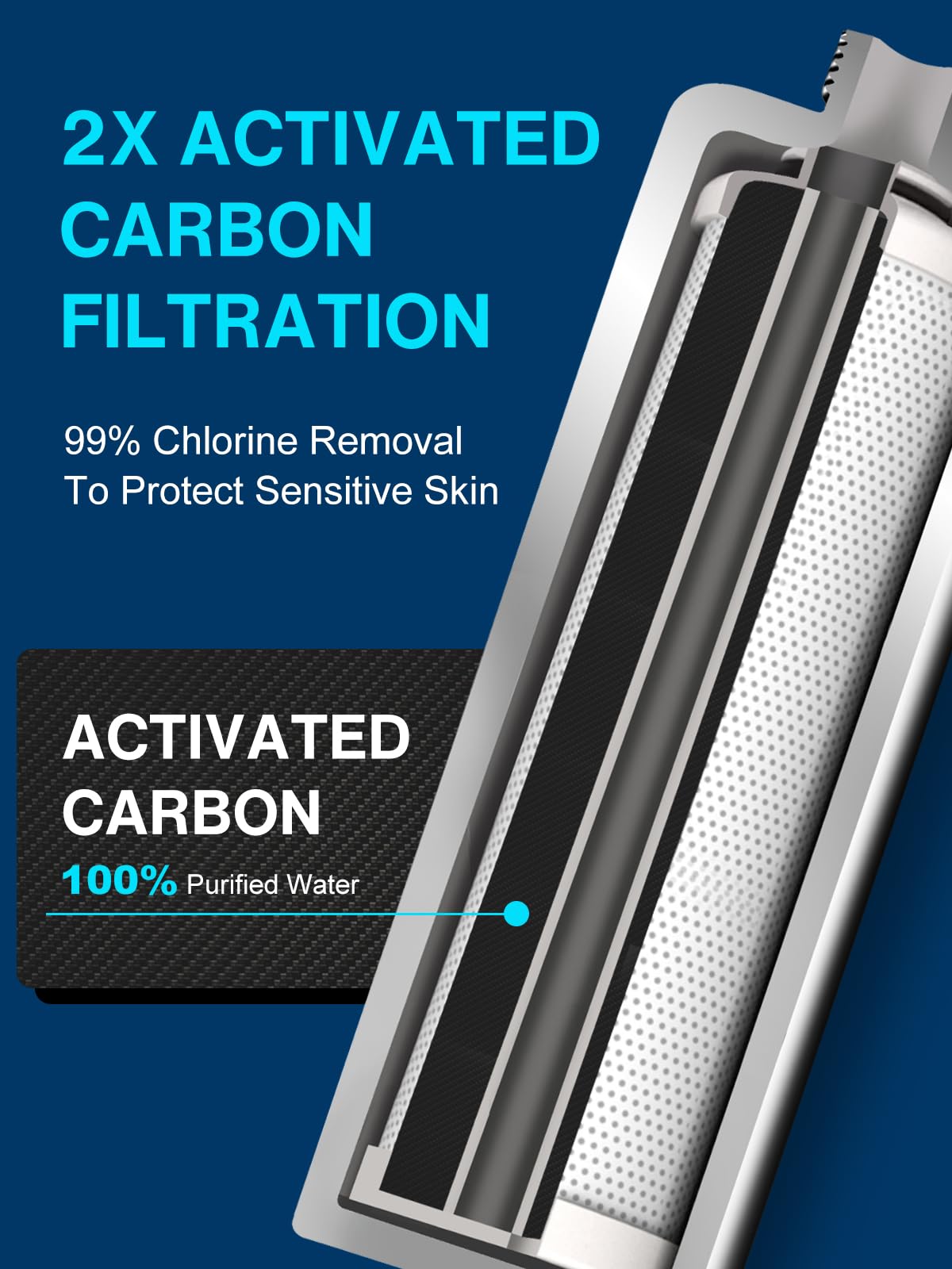 Cobbe shower head installation guide demonstrates quick, tool-free setup.