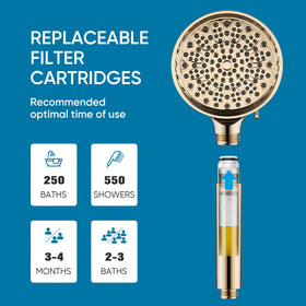 Cobbe stainless steel hose for durability and rust resistance