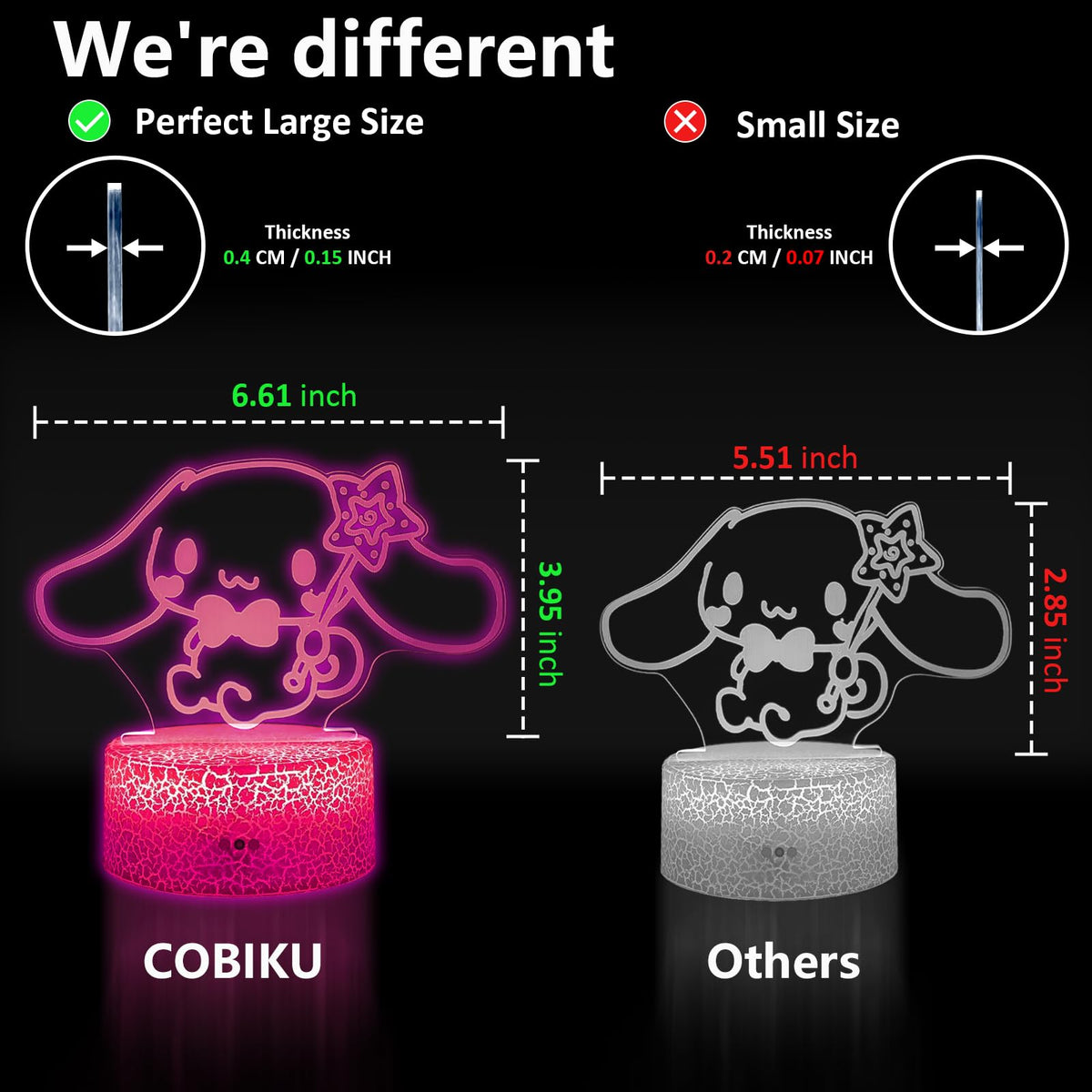 COBIKU eye-friendly LED provides gentle bedtime illumination