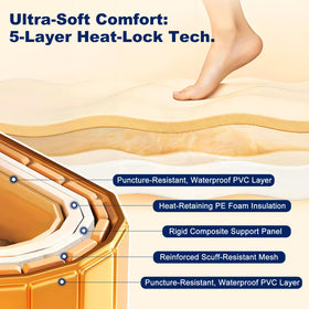 COBOPANDA durable PVC construction supports everyday use and pets.