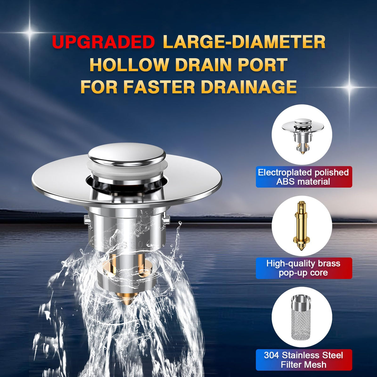 Cocog universal compatibility fits most US sink holes for wide use