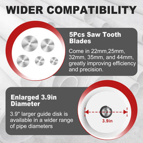 Cocowin pipe cutter blades set showing five blade options for PVC and soft metal
