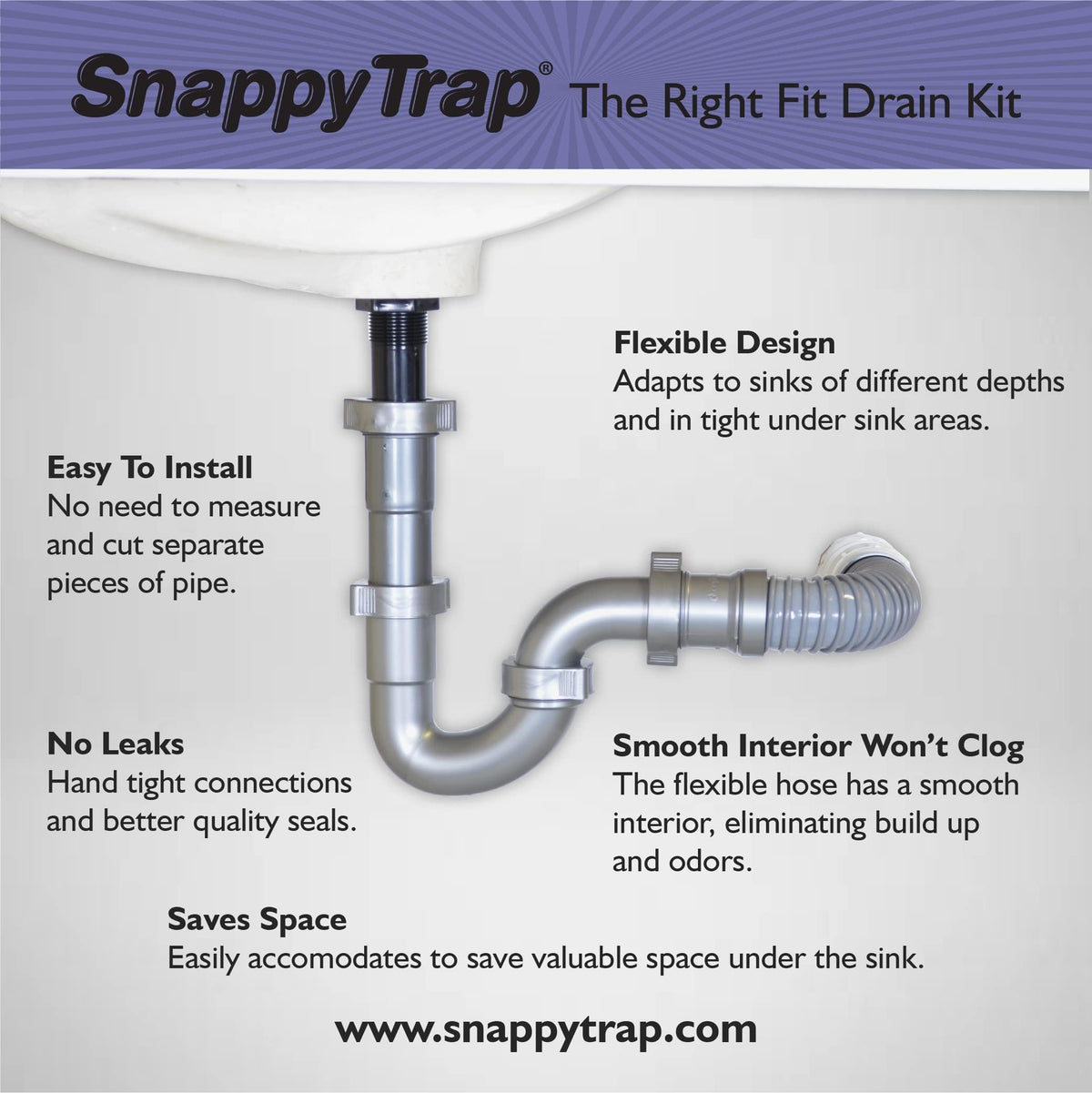 Coflex Snappy Trap P-trap kit fits standard drains for universal bathroom compatibility
