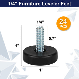 COIDEA adjustable threaded feet ready for screw-in height adjustment